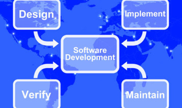 Software and Application Development
